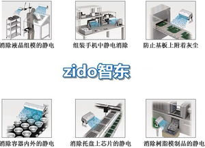 東莞專業供應 史帝克ST-104A臥式除靜電離子風機，源頭廠家直供，圖片、價格、批發詳情解析