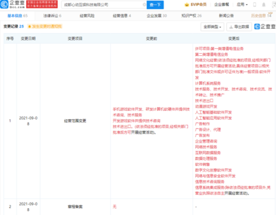 愛奇藝加碼數字娛樂生態，關聯公司經營范圍新增動漫游戲開發